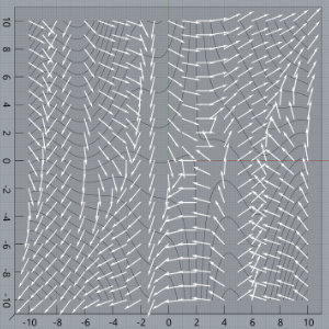 gradient field